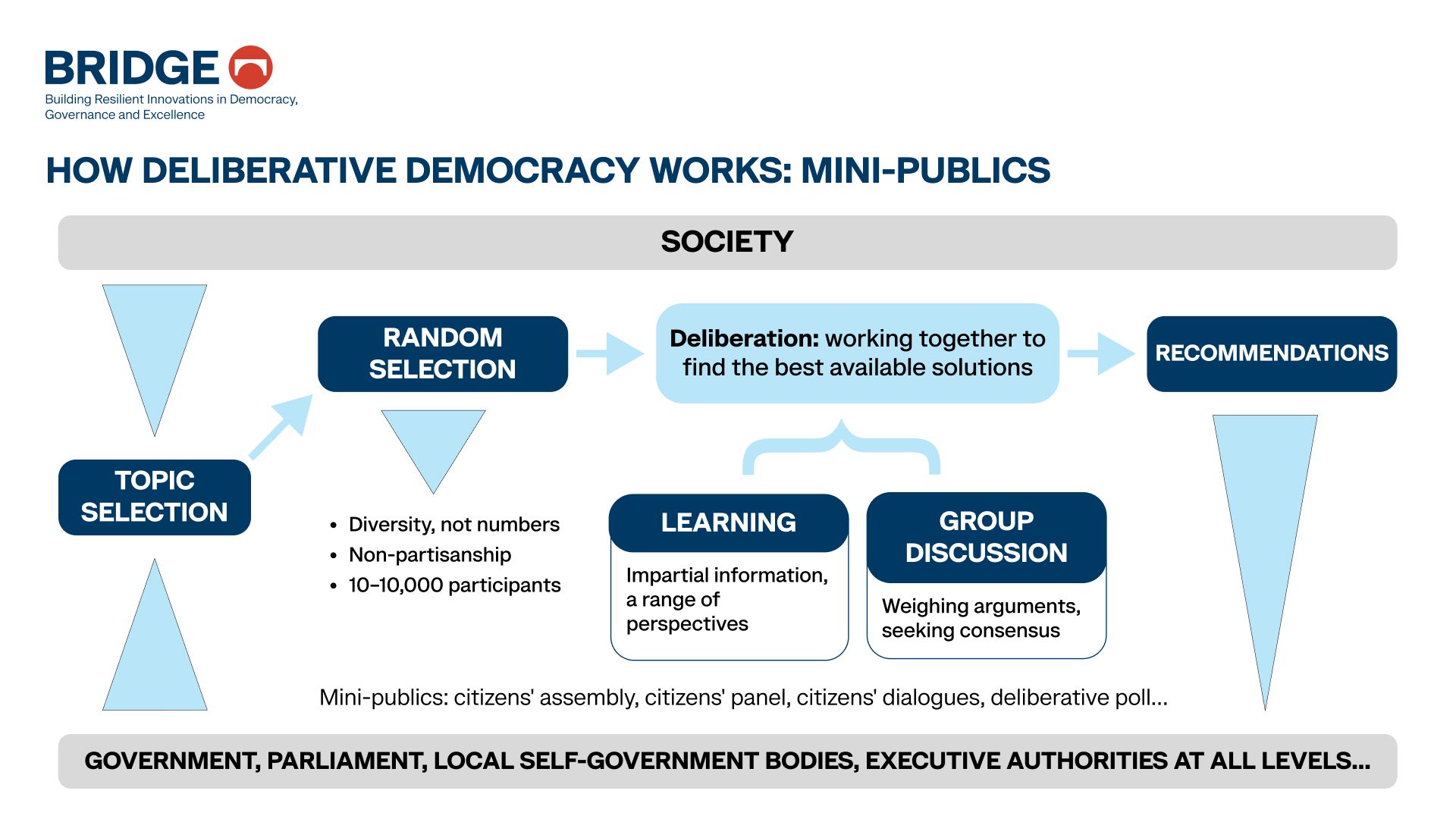Slide 2 (1).jpg