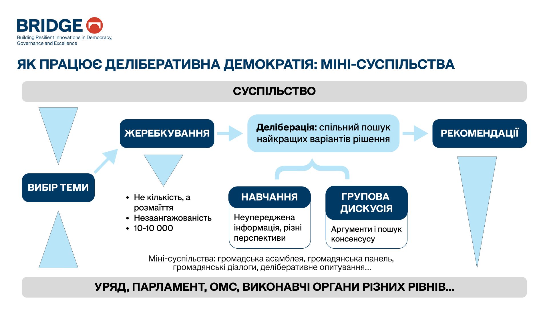 Slide 2.jpg
